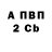 Бутират GHB Ignited Mergo